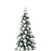 Winterbaum, Mittel